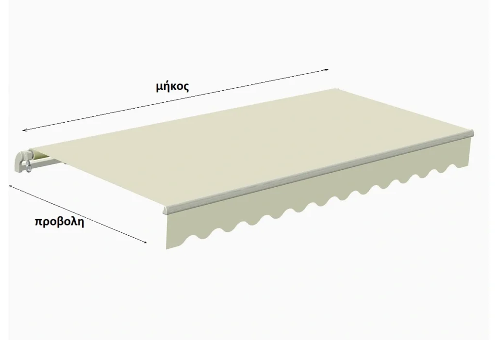 μέτρηση αλλαγής πανιού Sunprotect Serres